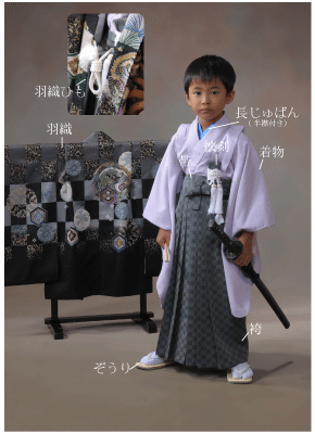 七五三お持込_5歳@草加市ホッタスタジオ