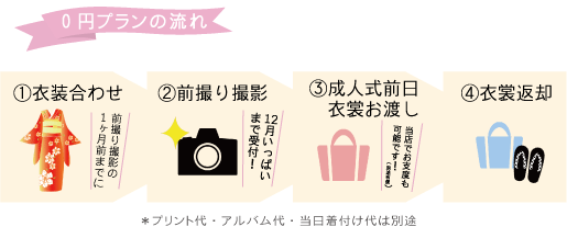 ���l��0�~�v�����������s�̃z�b�^�X�^�W�I